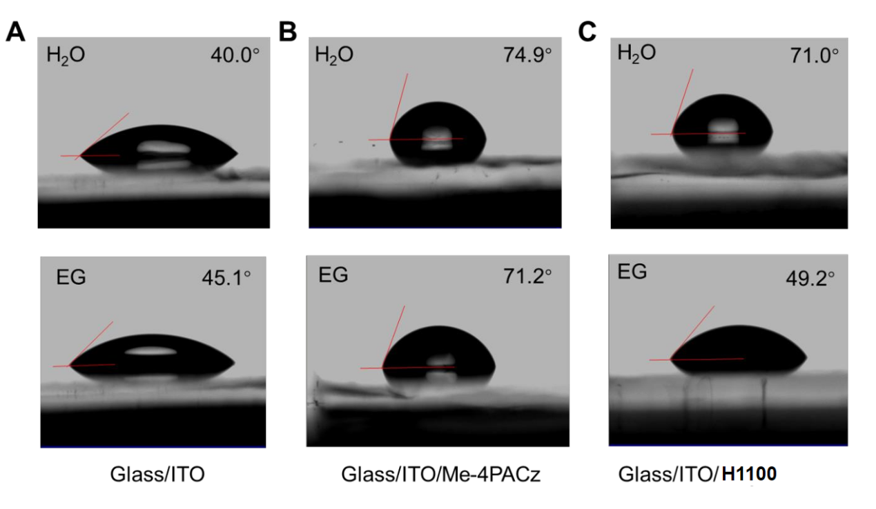 亲水图片.png Poly-4PACz  九曜甄选